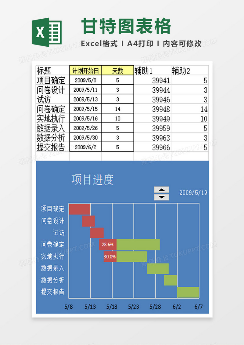 项目甘特图excel模板