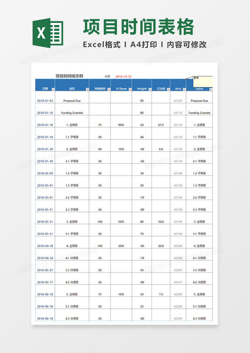 项目时间线示例excel模板