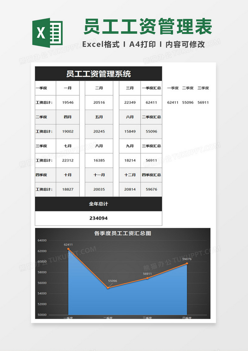 员工工资管理表excel模板