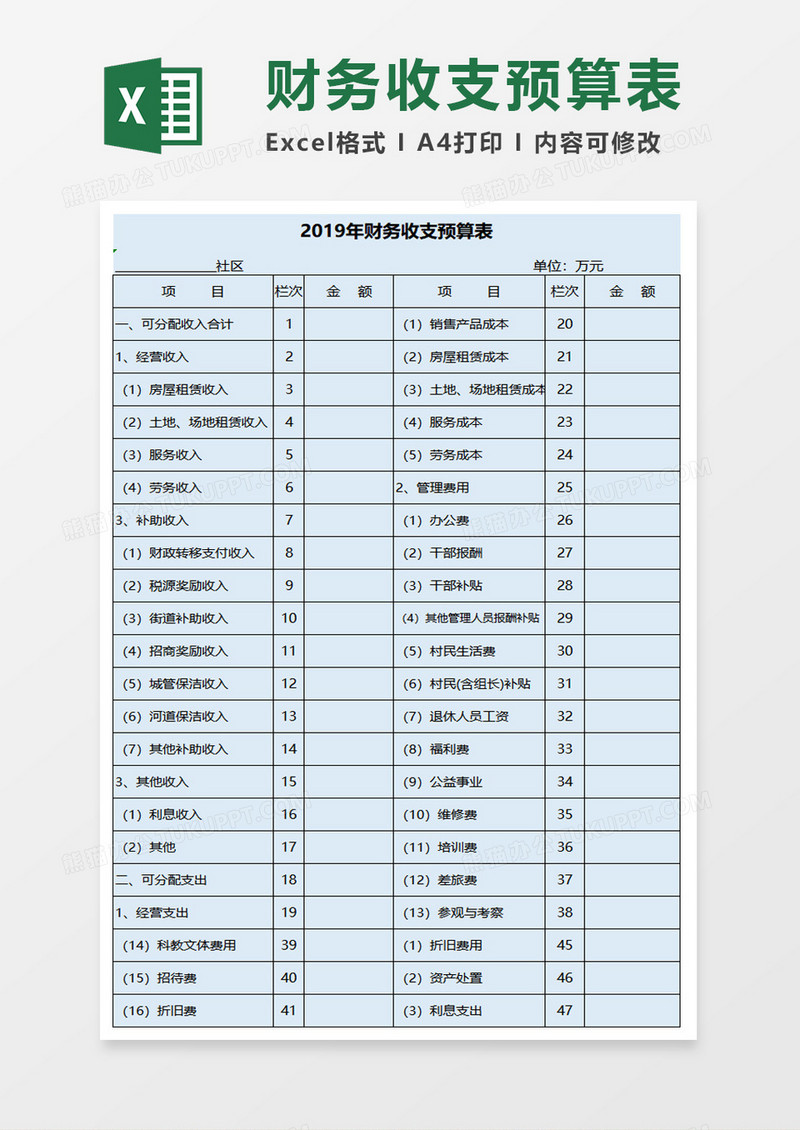 财务收支预算表excel模板