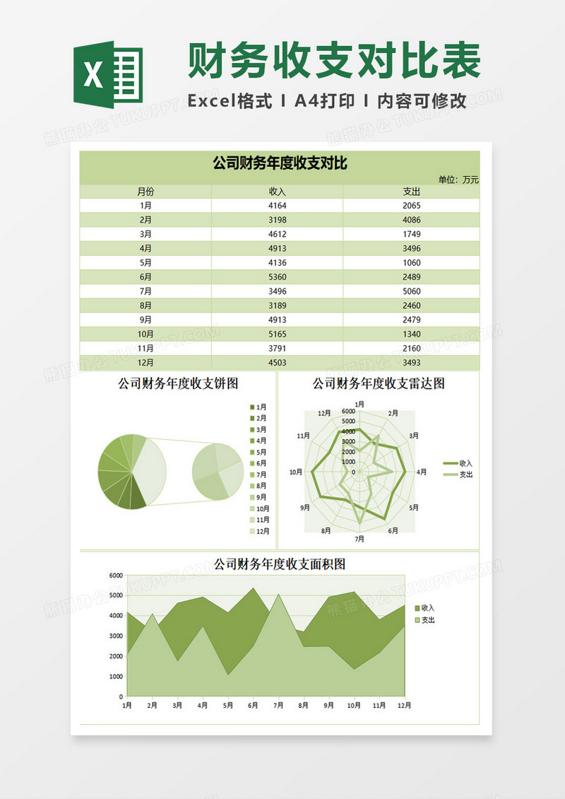 简约财务收支对比分析excel表格模板