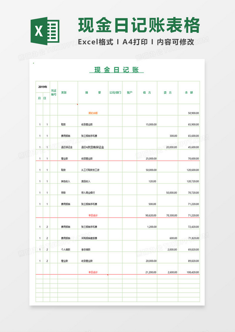 商务现金日记账Excel模板