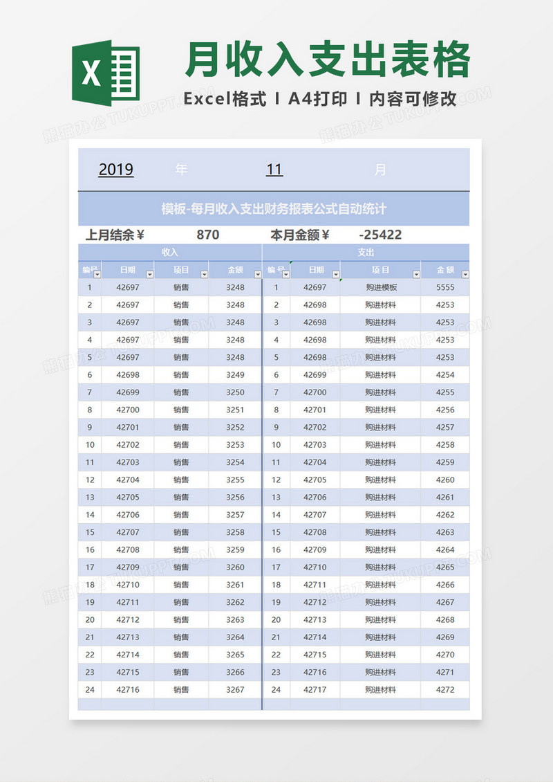 每月收入支出财务报表excel模板