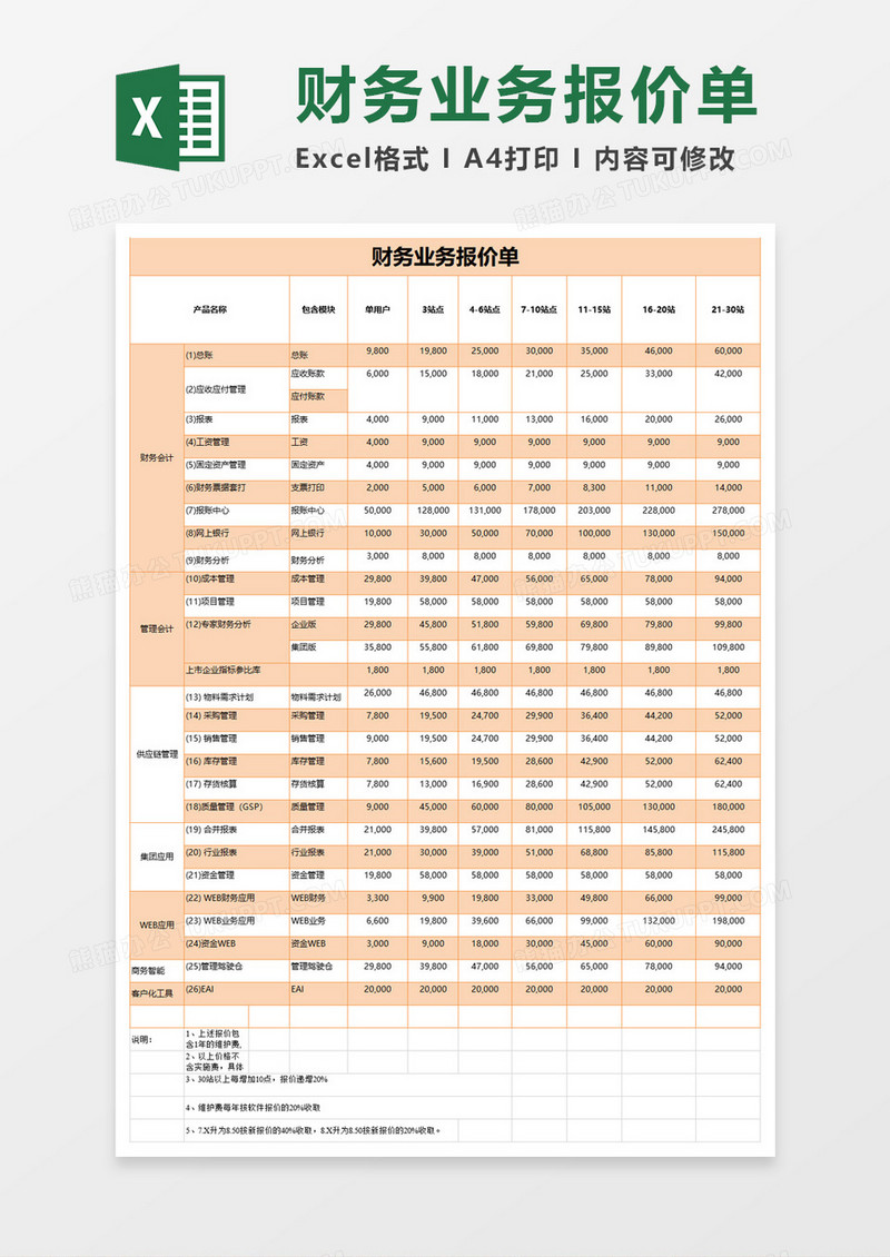 简单财务业务报价单excel模板