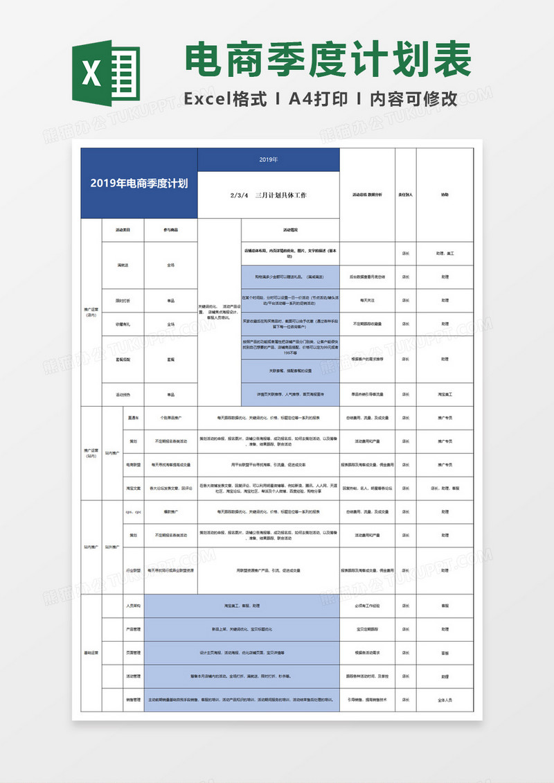 电商季度计划表excel模板