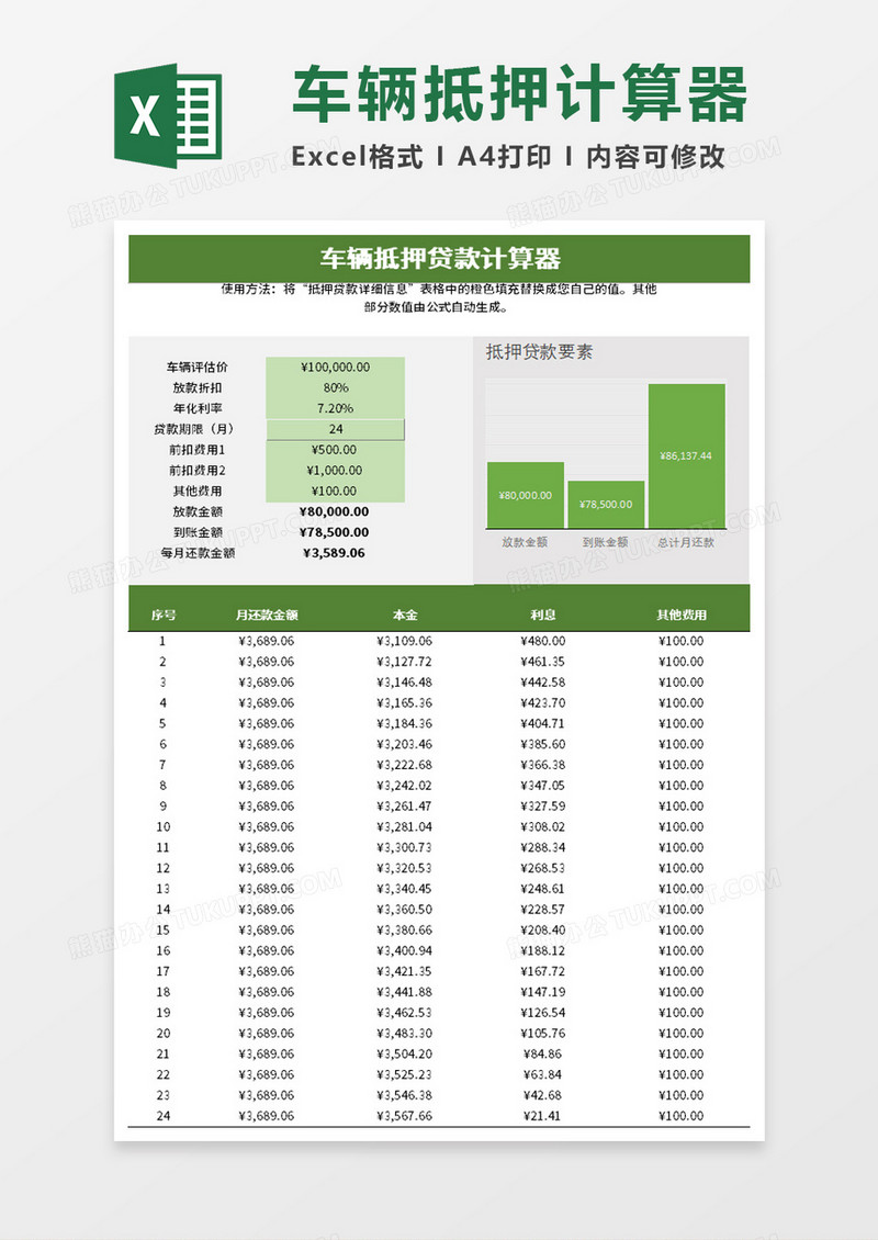 车辆抵押贷款计算器excel模板