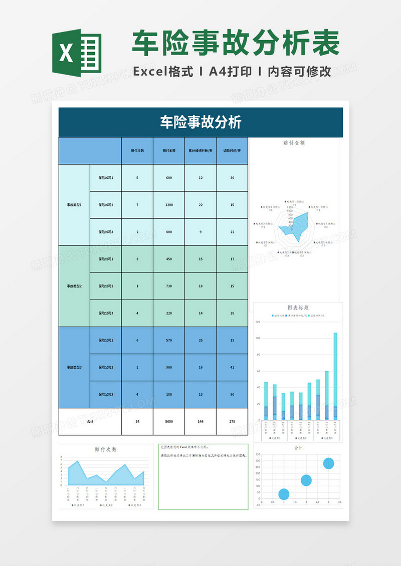 车险事故分析表excel模板