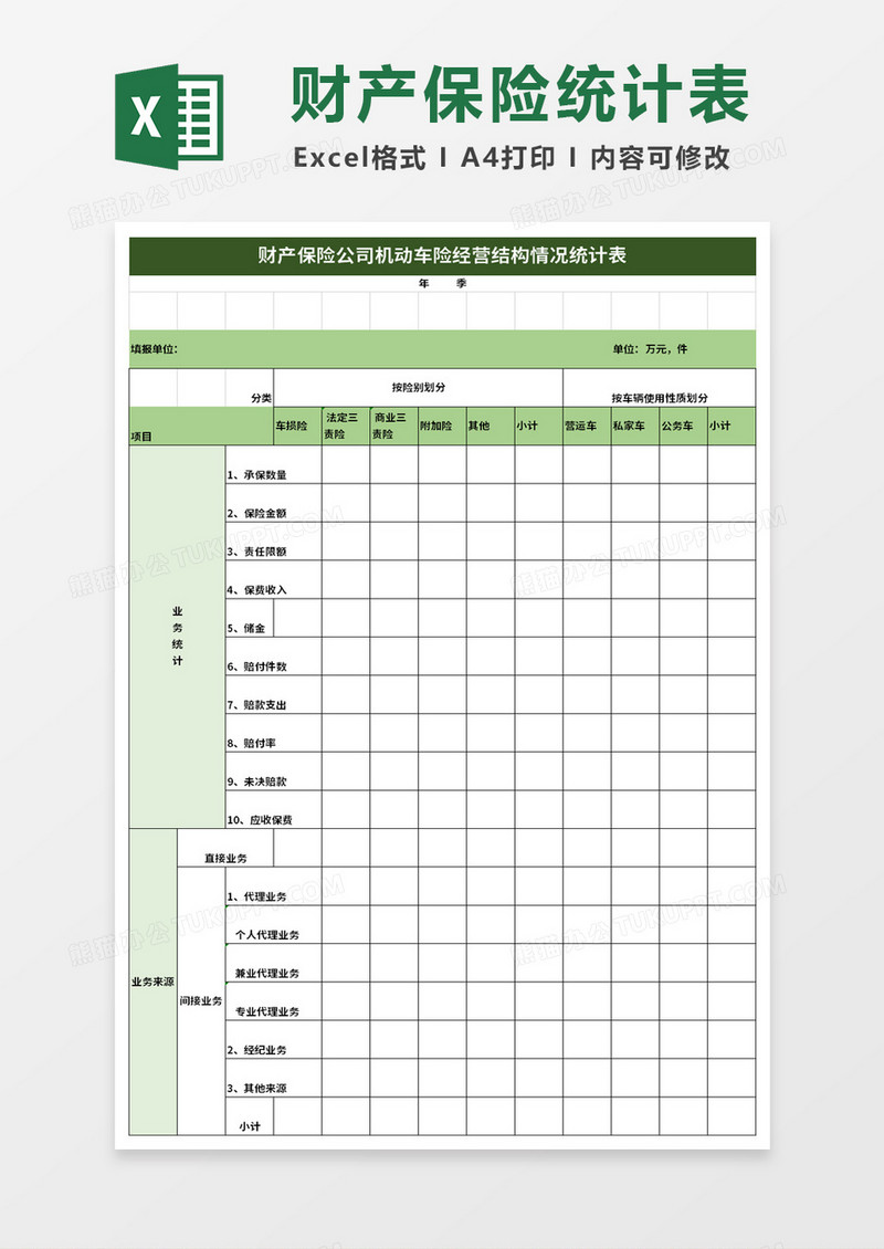 机动车险经营结构情况统计表excel模板