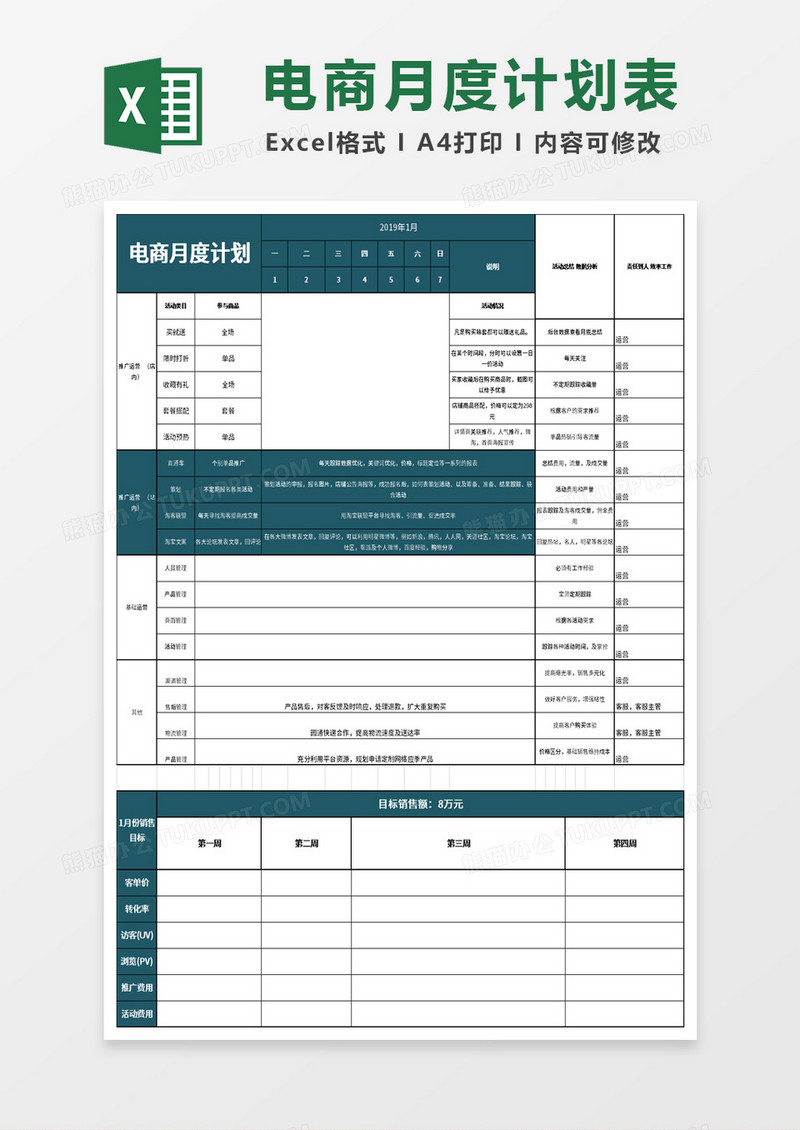 电子商务月度运营计划表excel模板