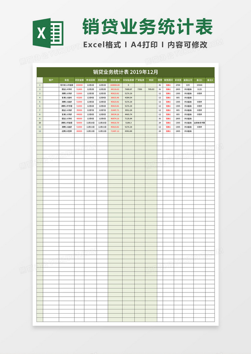 销贷业务统计表excel模板