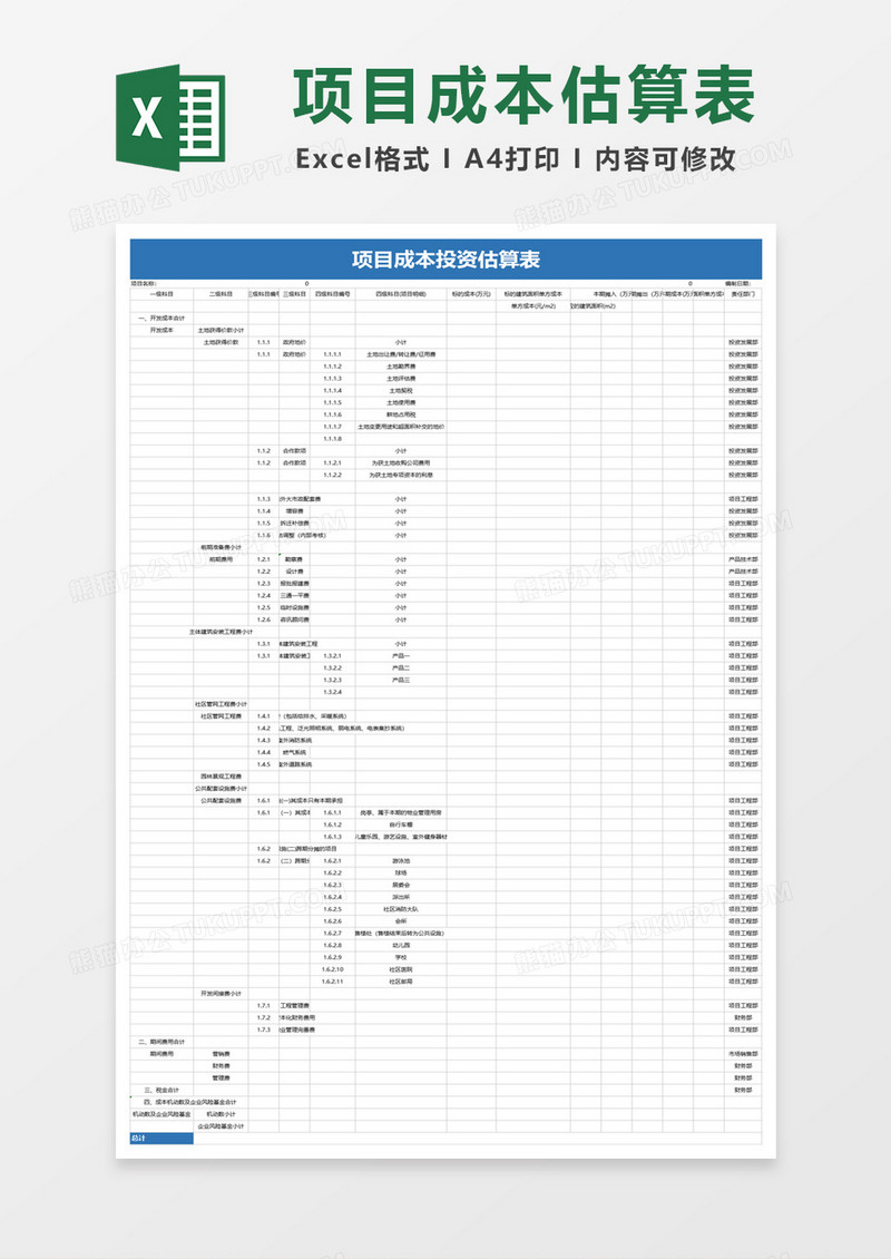 项目投资成本估算表excel模板