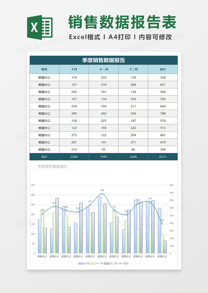 季度销售数据报告excel模板