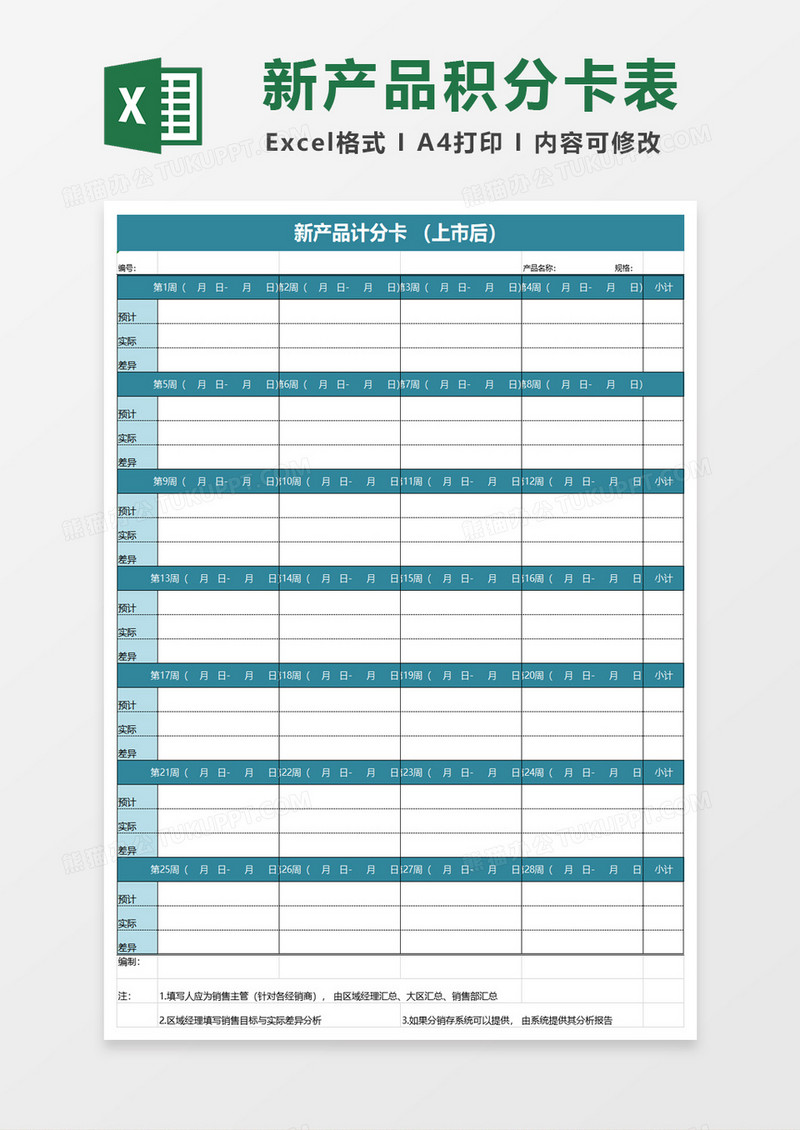 新产品计分卡excel模板