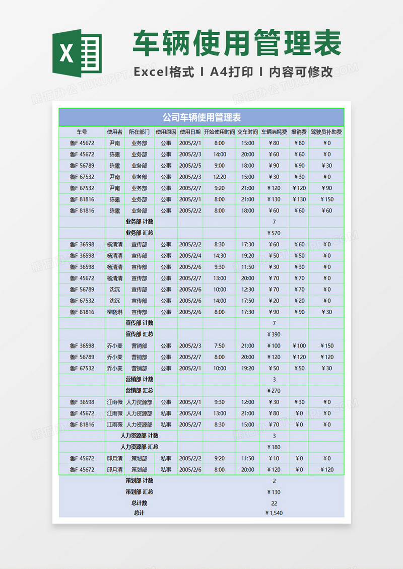 车辆使用管理excel模板