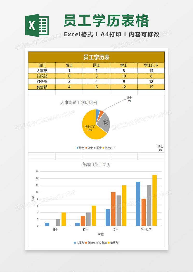 员工学历表excel模板