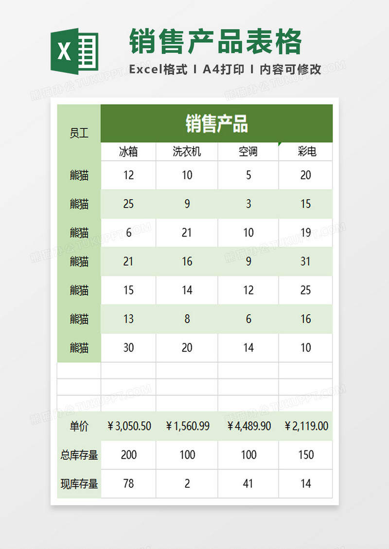 产品销售情况动态统计库存以及奖金提成excel模板