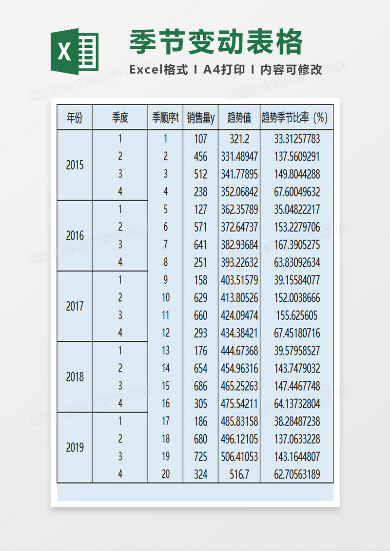 季节变动表格excel模板