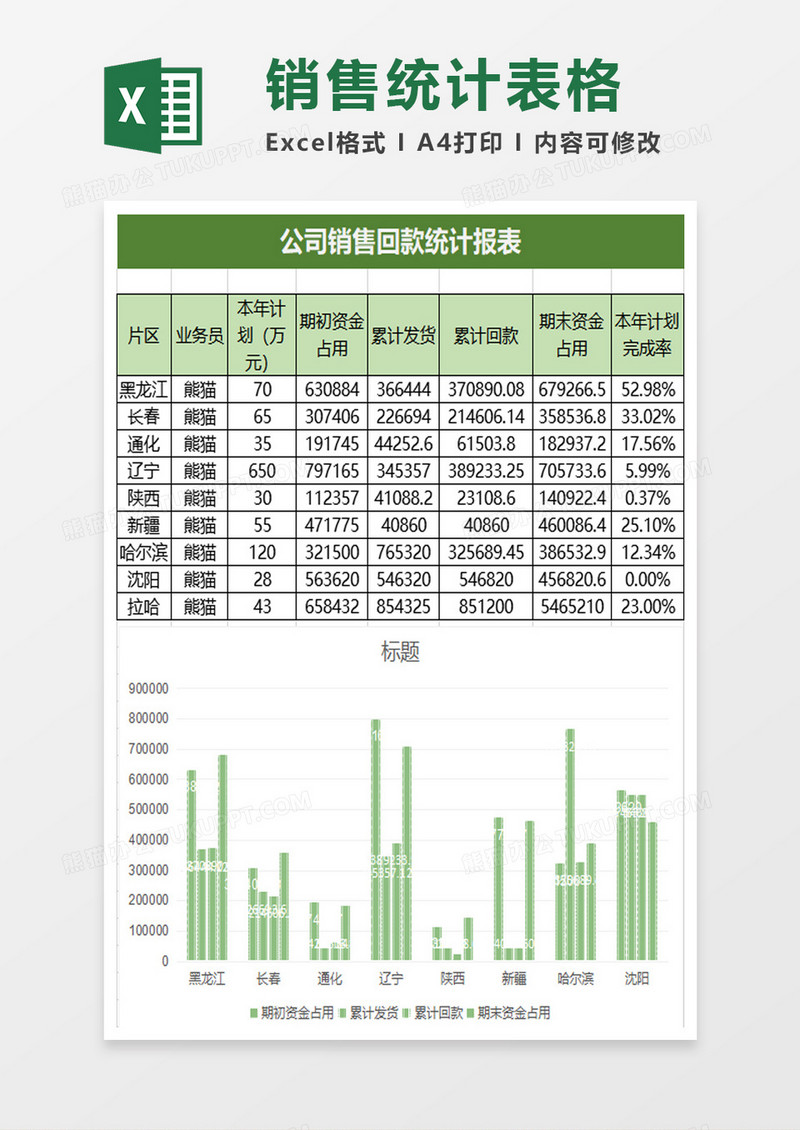 公司回款情况excel模板