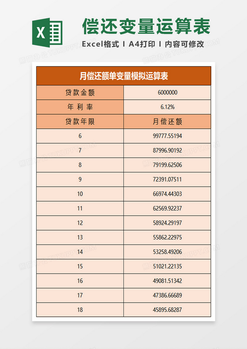 月偿还额单变量模拟运算表excel模板