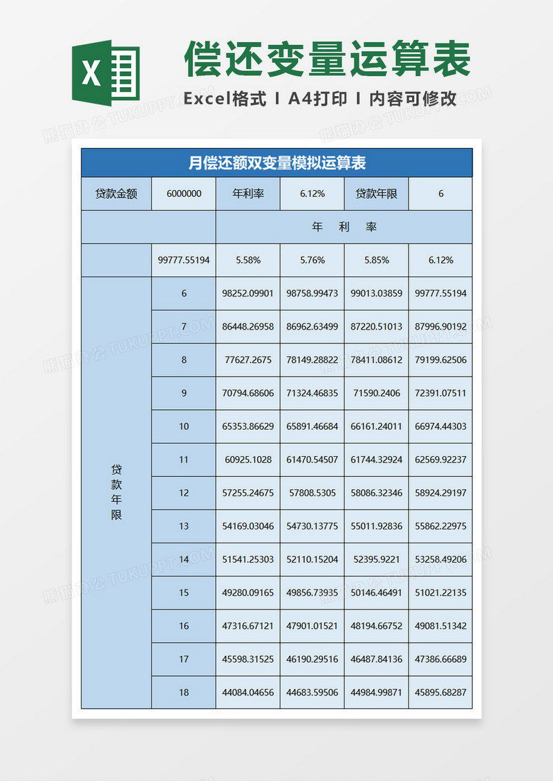 月偿还额双变量模拟运算表excel模板