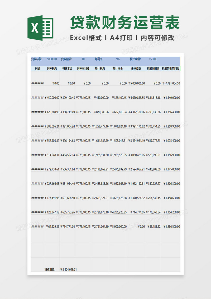 在贷款经营表中运用excel模板