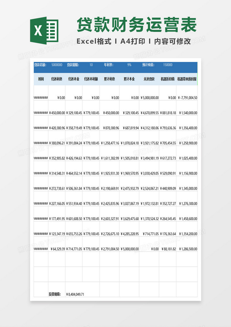 在住房贷款中运用财务函数excel模板