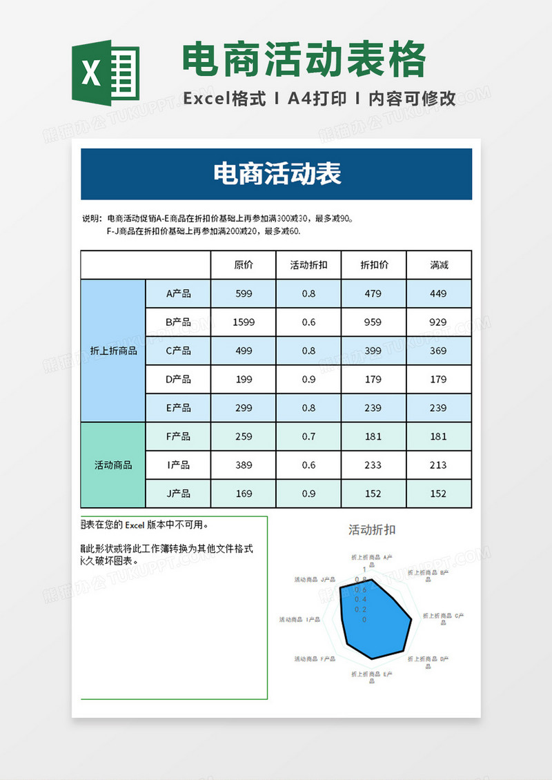 电商活动表excel模板