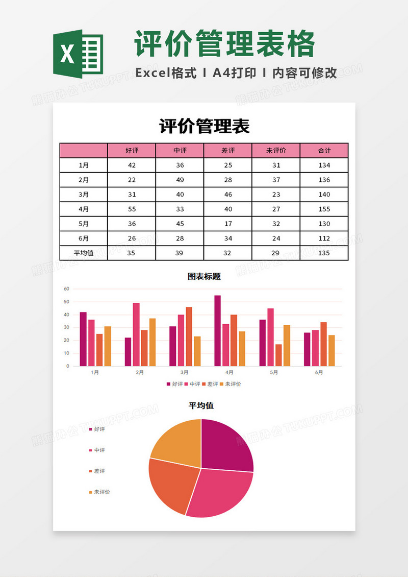 电商评价管理表excel模板