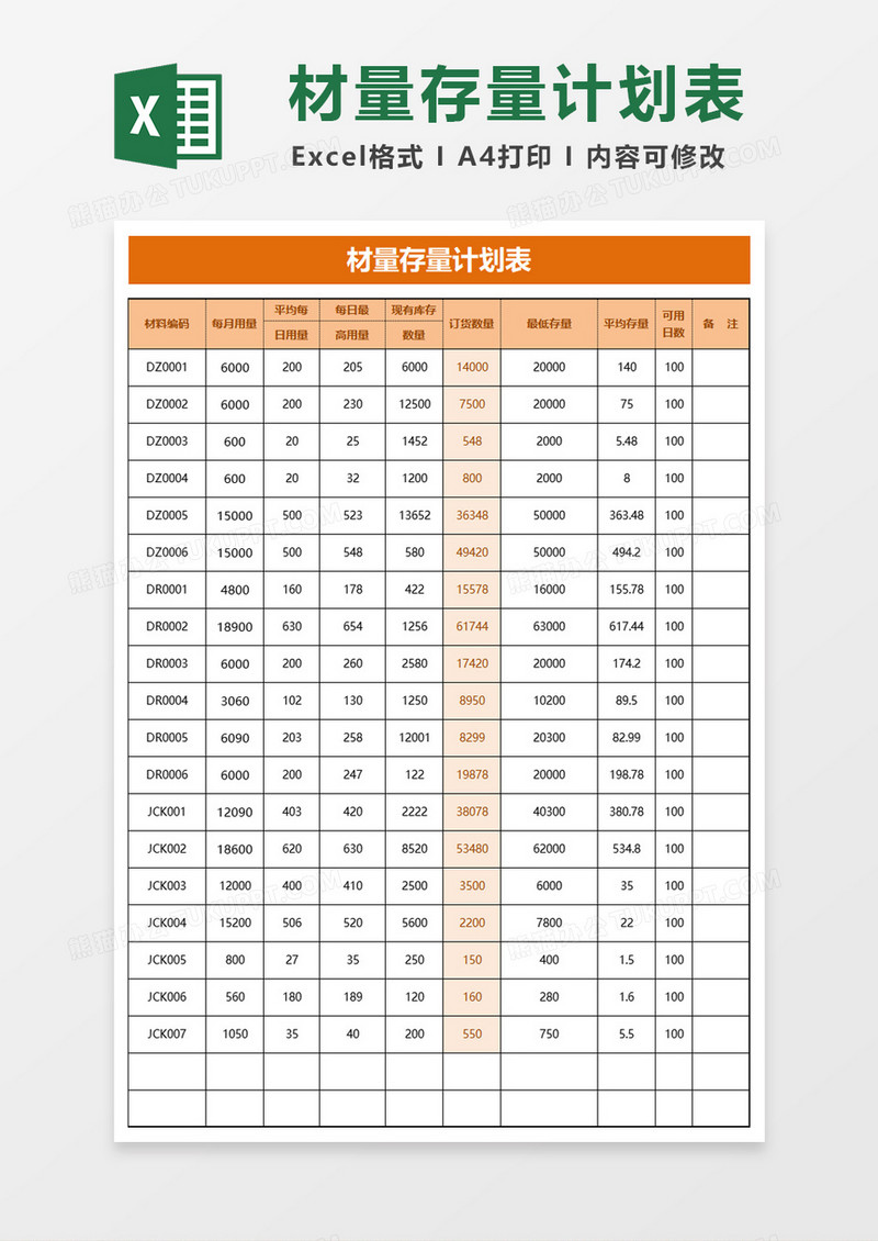 材料存量计划表excel模板