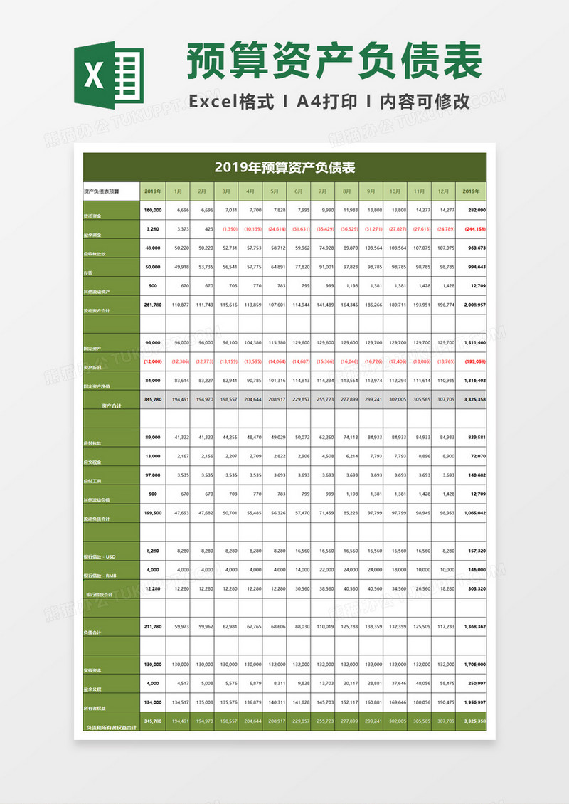 预算资产负债表excel模板