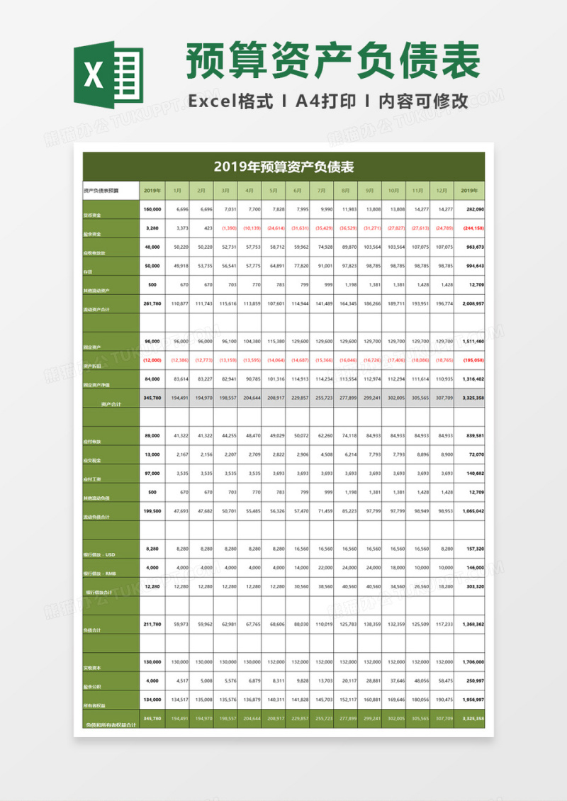 预算资产负债表excel模板
