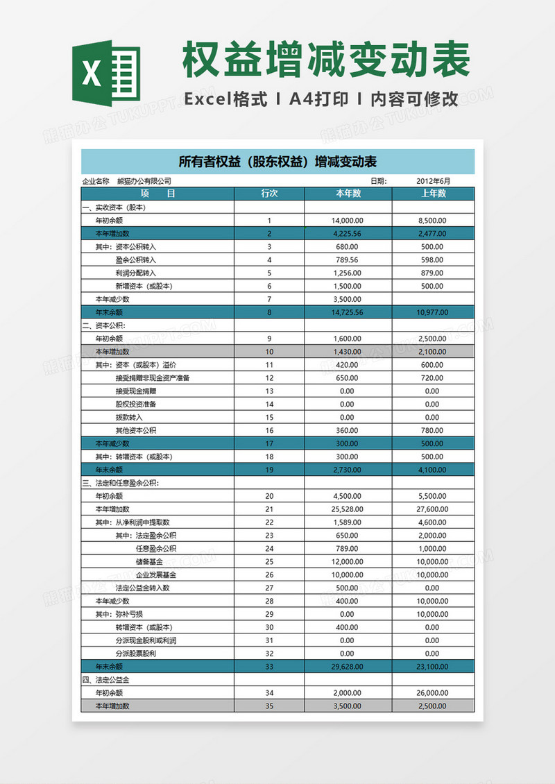 所有者权益增减变动报表excel模板