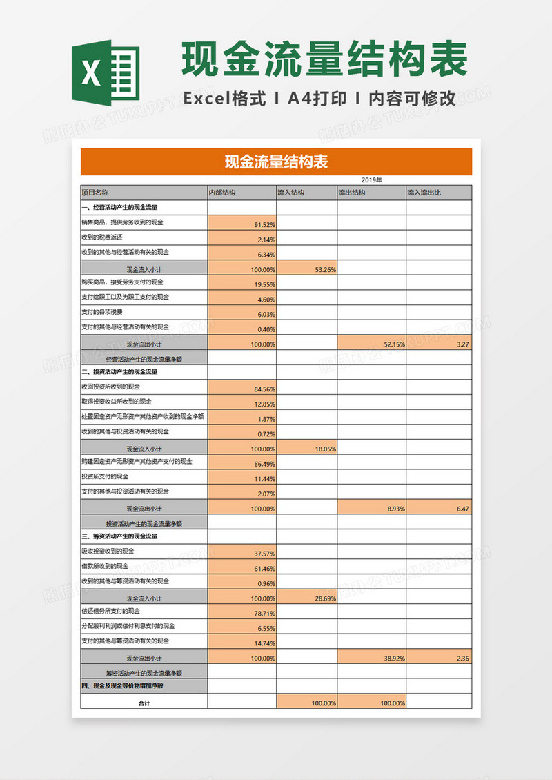 现金流量结构表excel模板