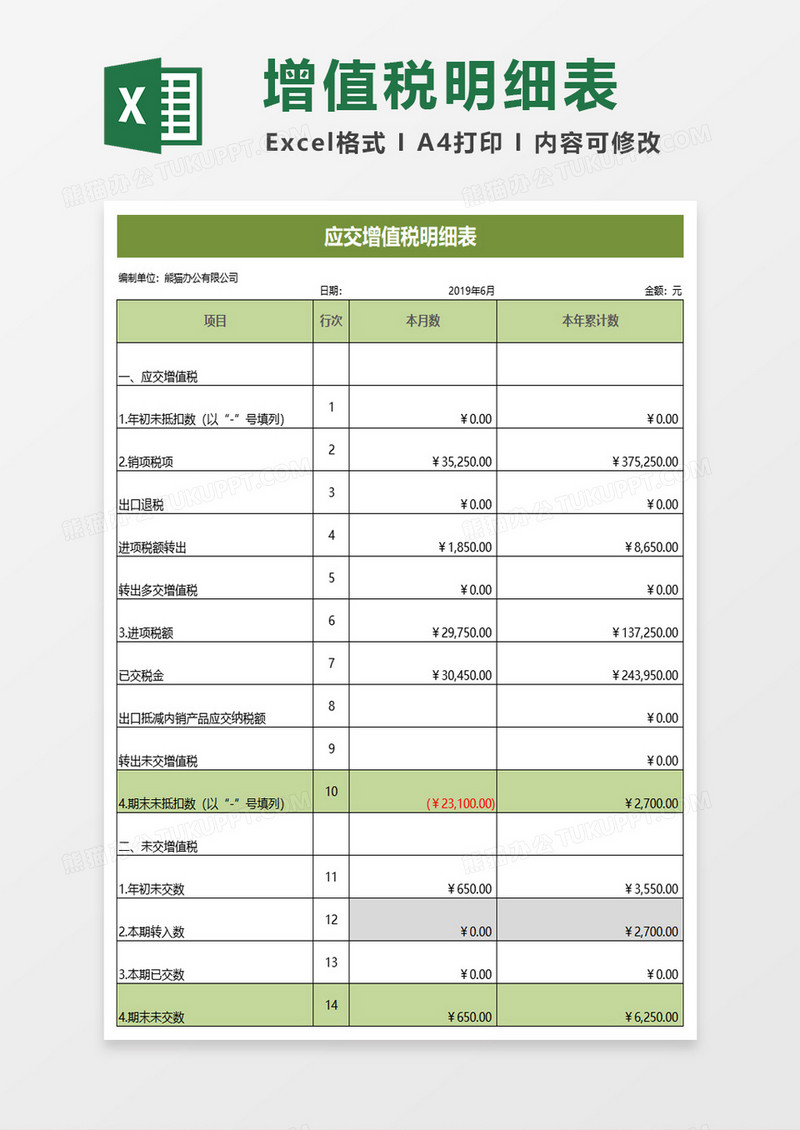 应缴增值税明细表excel模板