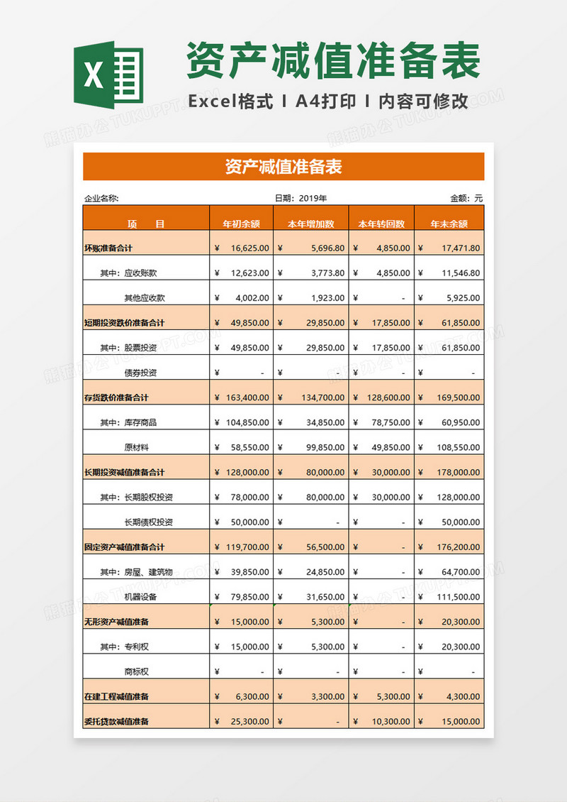 资产减值准备明细表excel模板