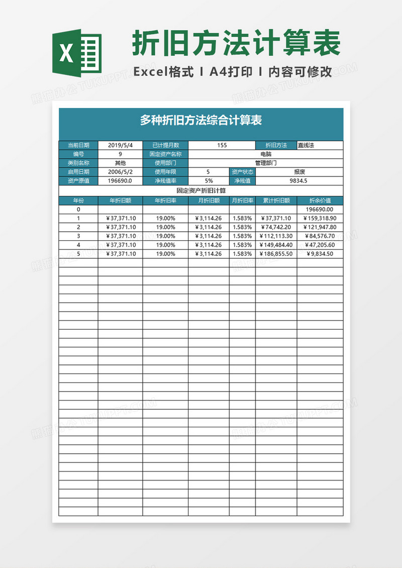 多种折旧方法综合计算表excel模板