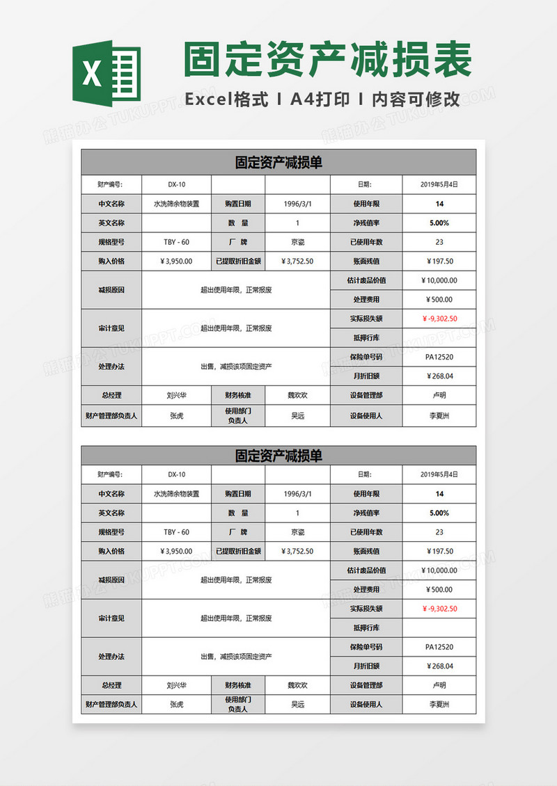 固定资产减损单excel模板