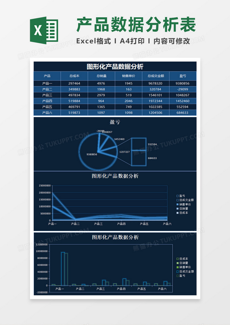 蓝色科技图形化产品数据分析excel模板