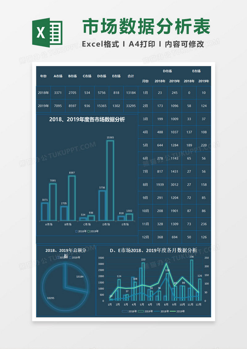 科技风市场数据分析excel模板