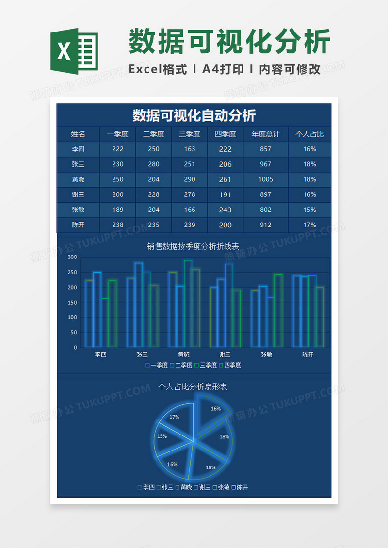 科技风数据可视化分析销售报表excel模板