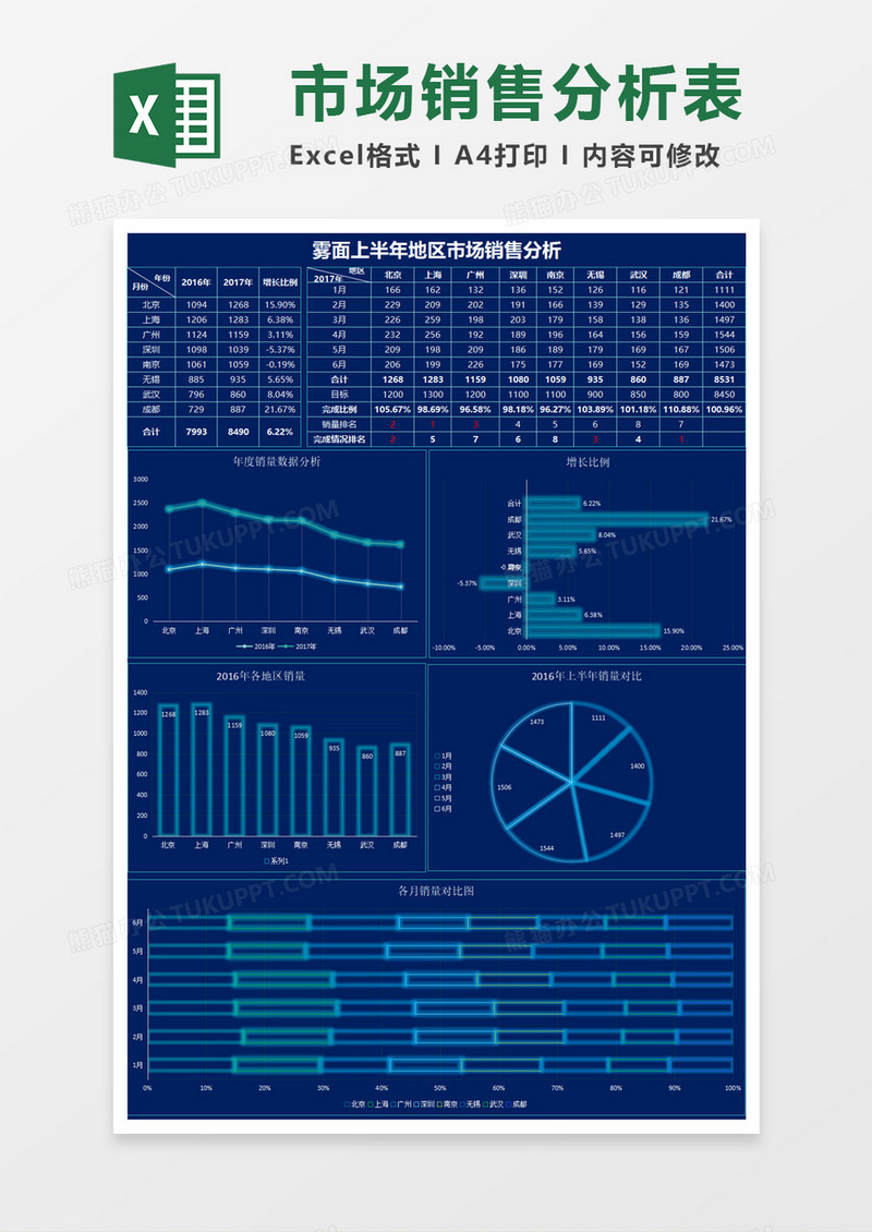 科技风上半年地区市场销售分析excel模板