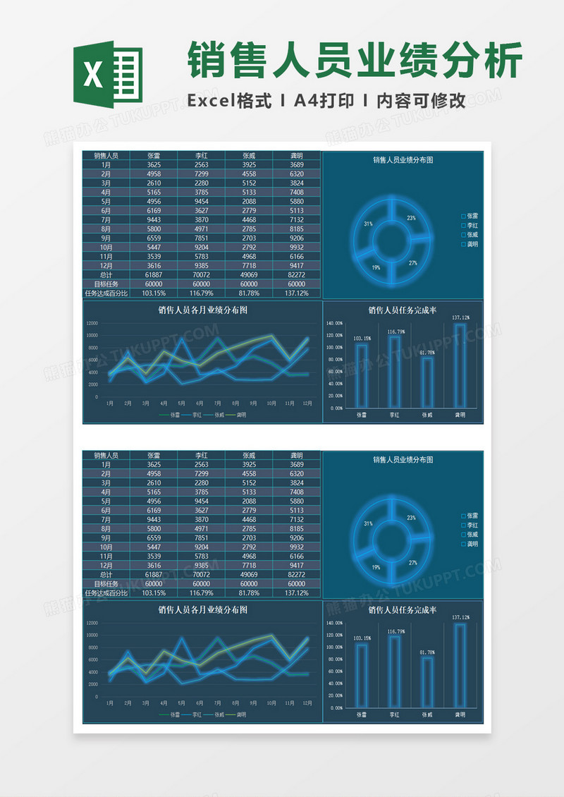 科技风销售人员业绩分析表Excel模板