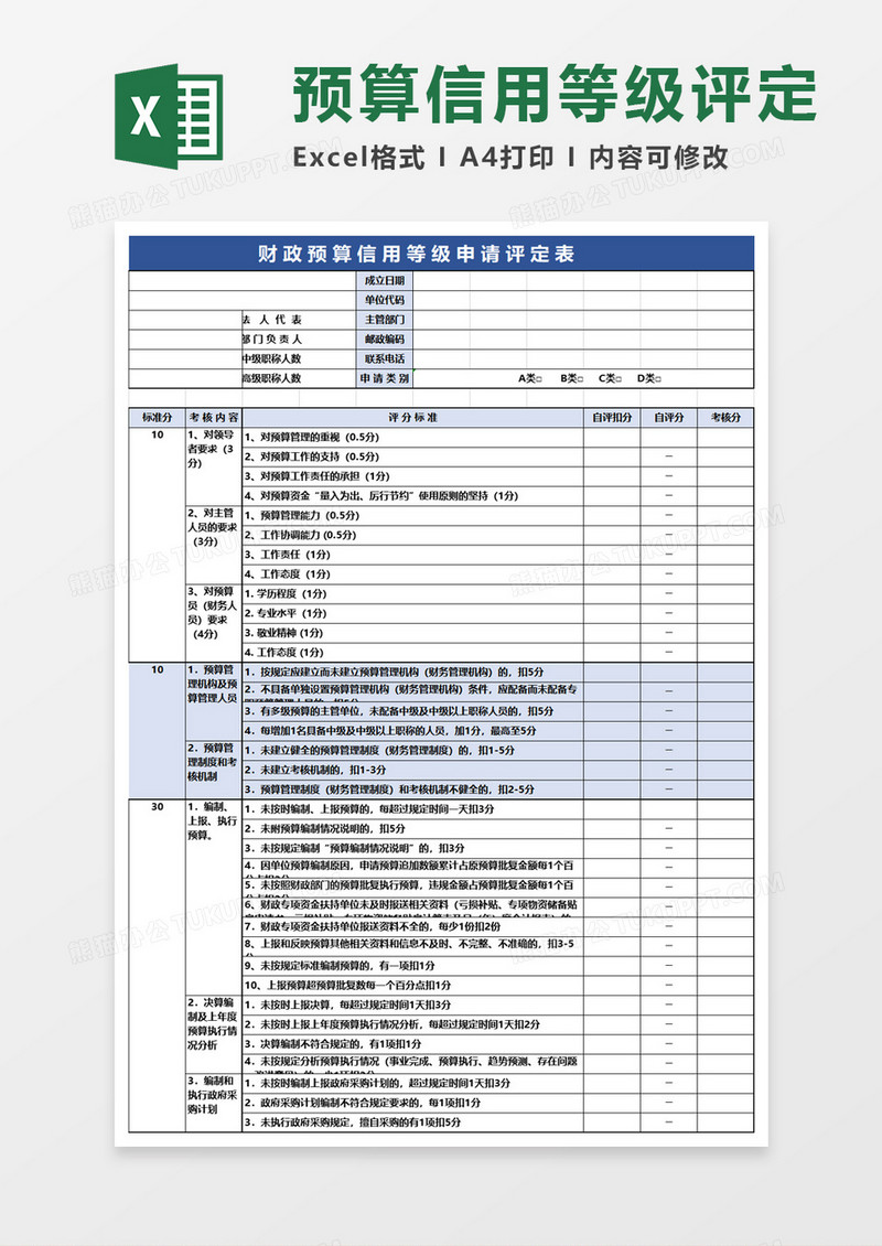 实用财政预算信用等级申请评定表excel模板