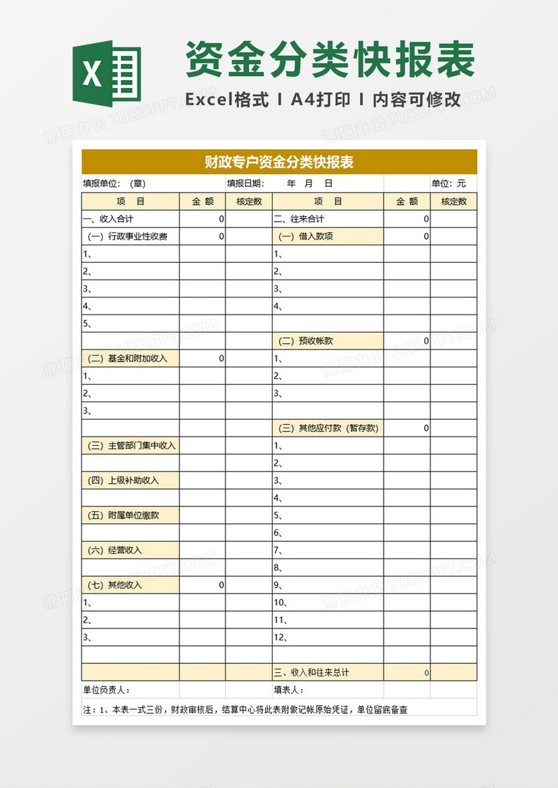 财政专户资金分类快报表exel模板