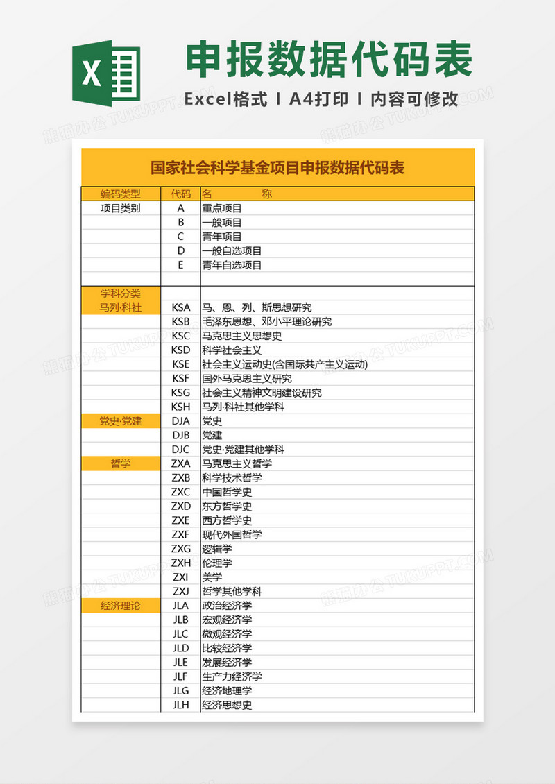 国家社会科学基金项目申报数据代码表excel模板