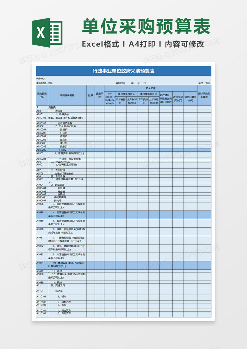 行政事业单位政府采购预算表excel模板