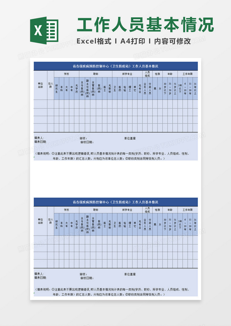 疾病预防控制中心工作人员基本情况excel模板