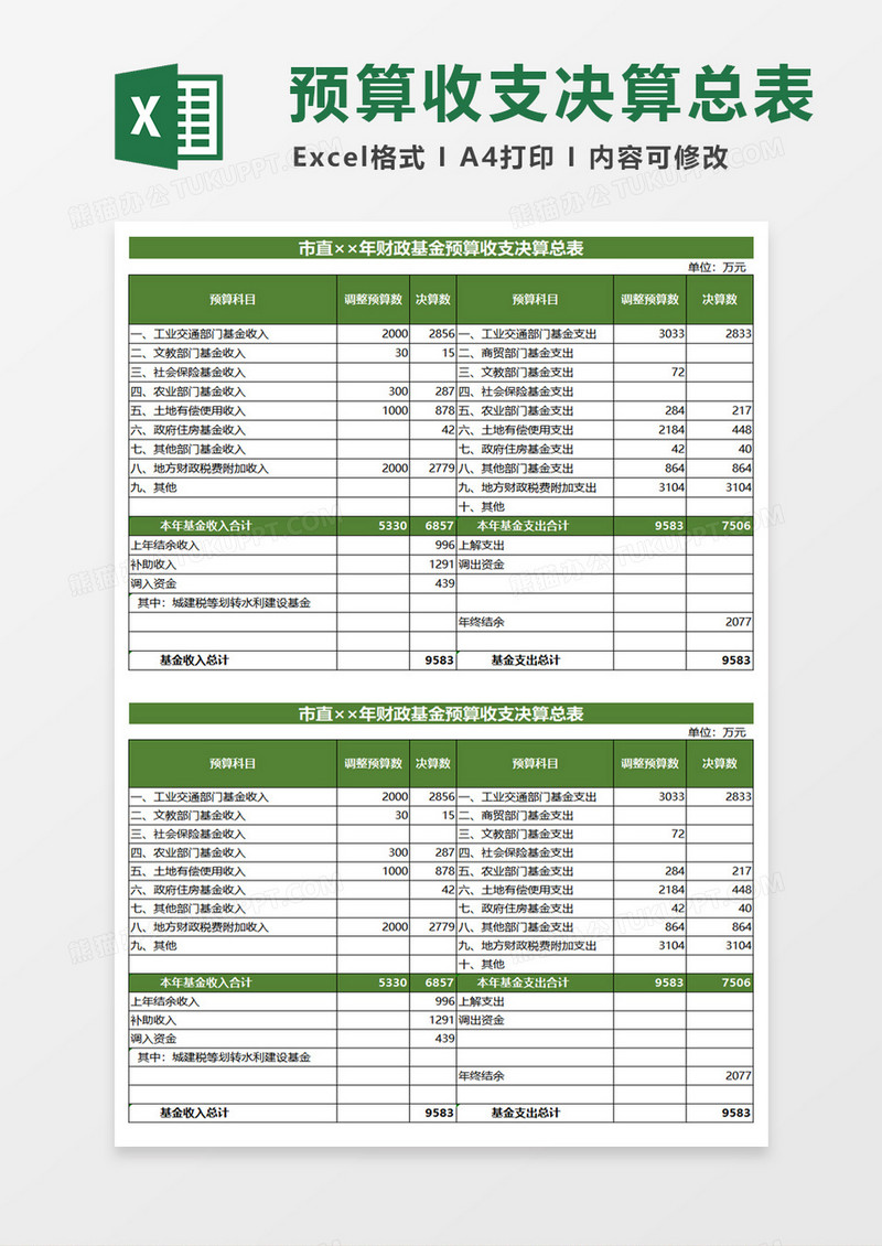 市直财政基金预算收支决算总表excel模板