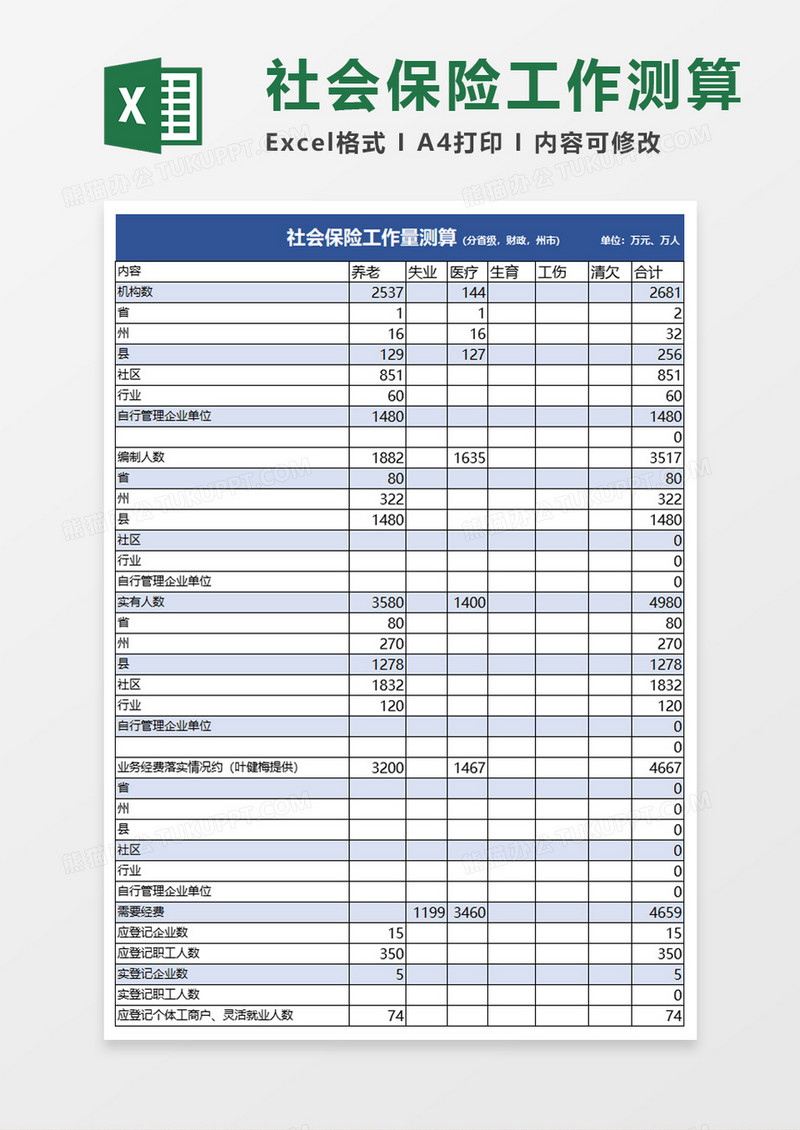 社会保险工作量测算excel模板