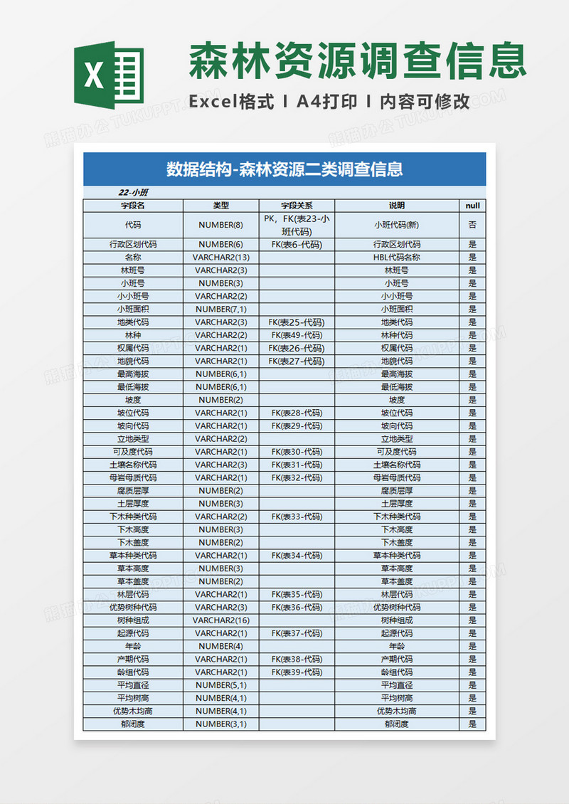森林资源调查信息表excel模板